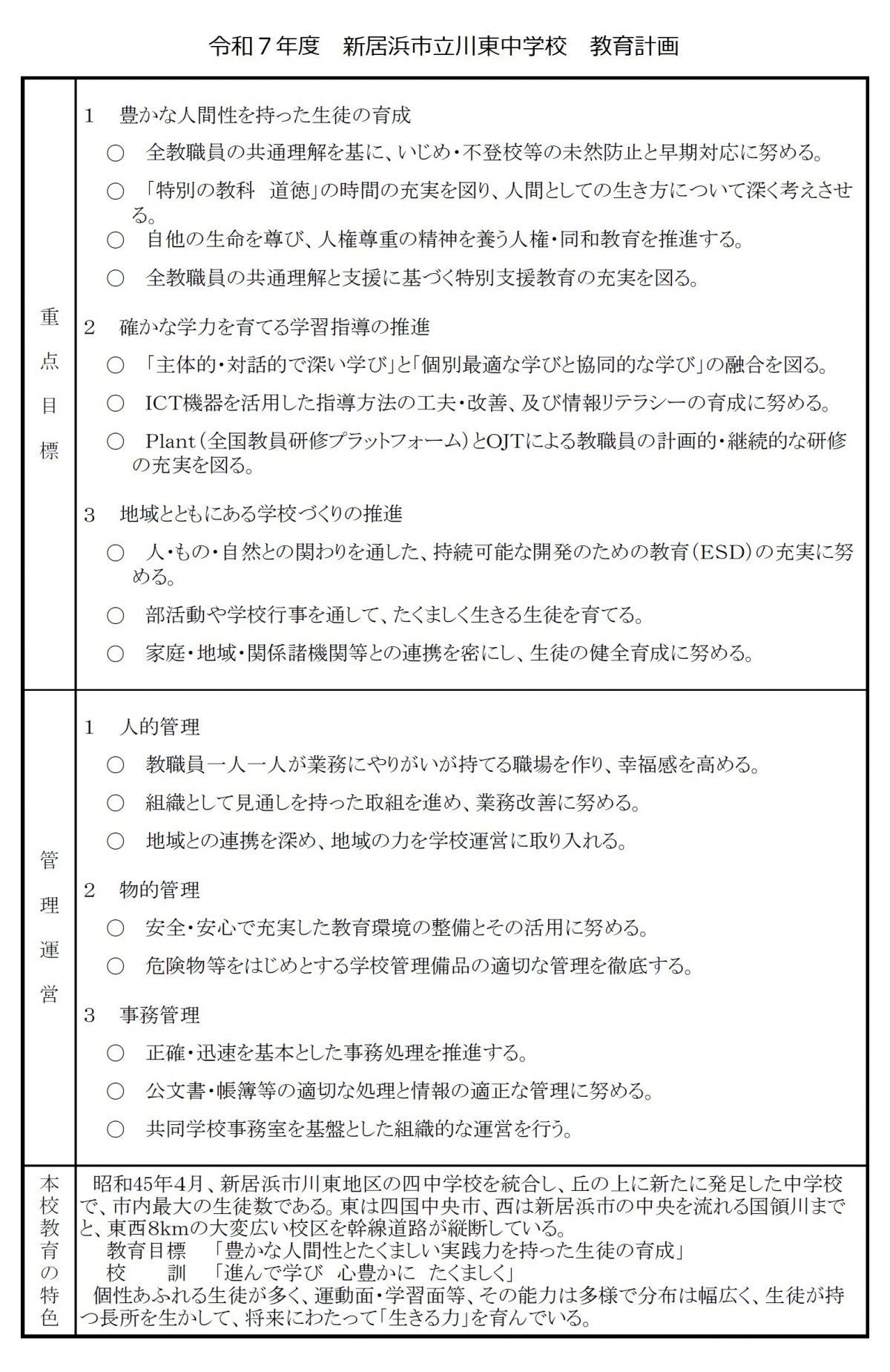 学校経営方針（HP）