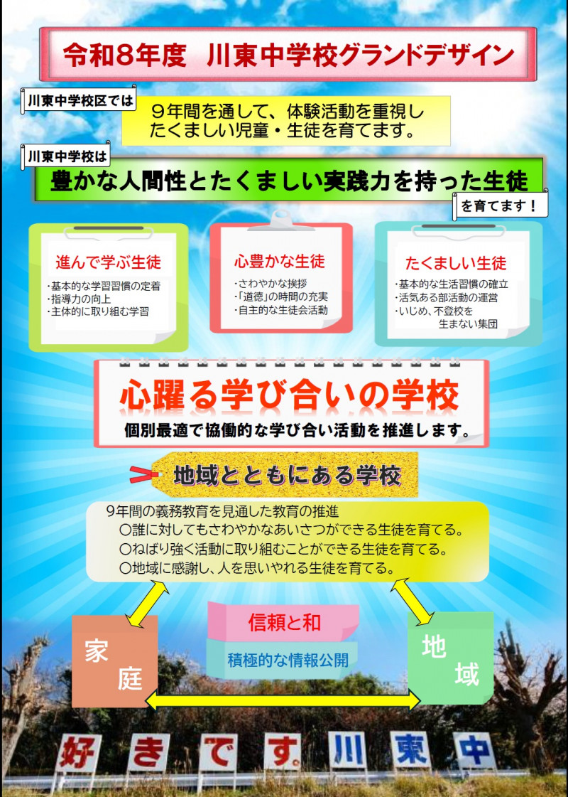 R8 川中グランドデザイン
