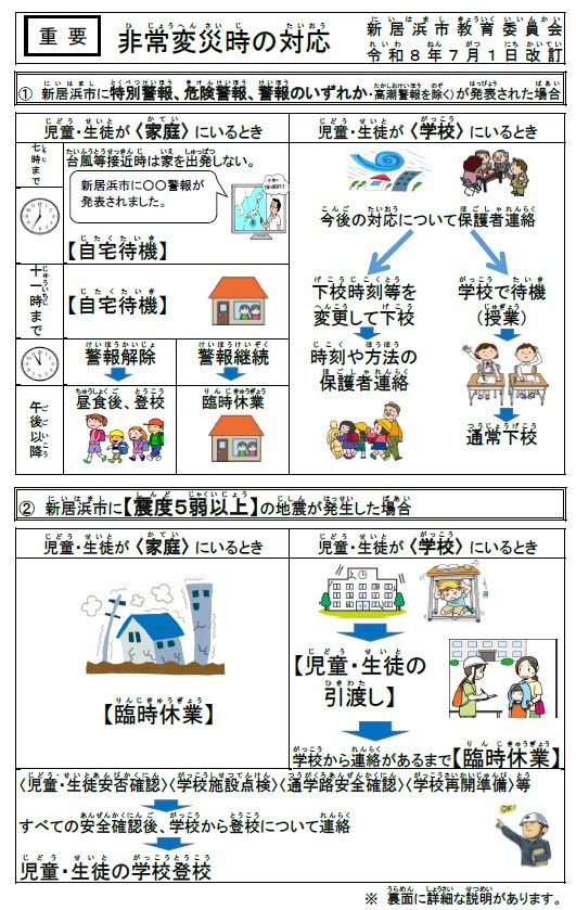 非常変災時の対応イラスト