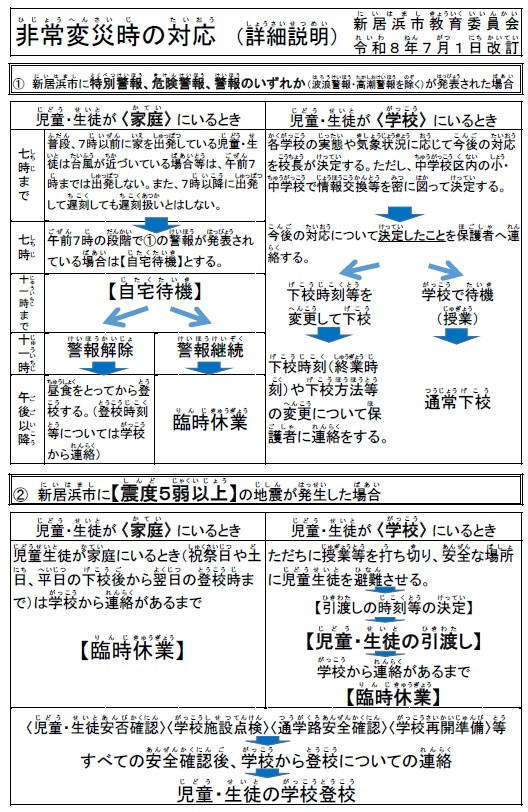 詳細版